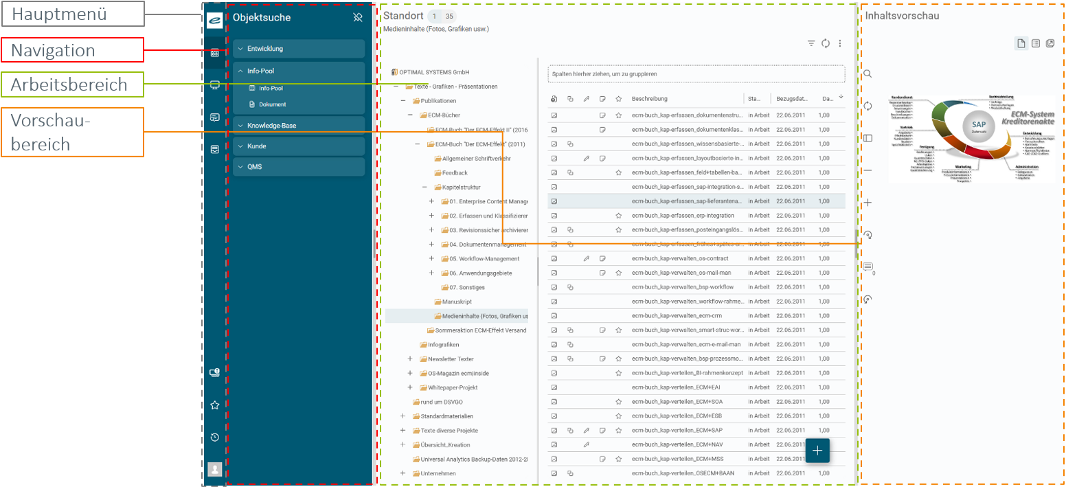 Interface utilisateur
